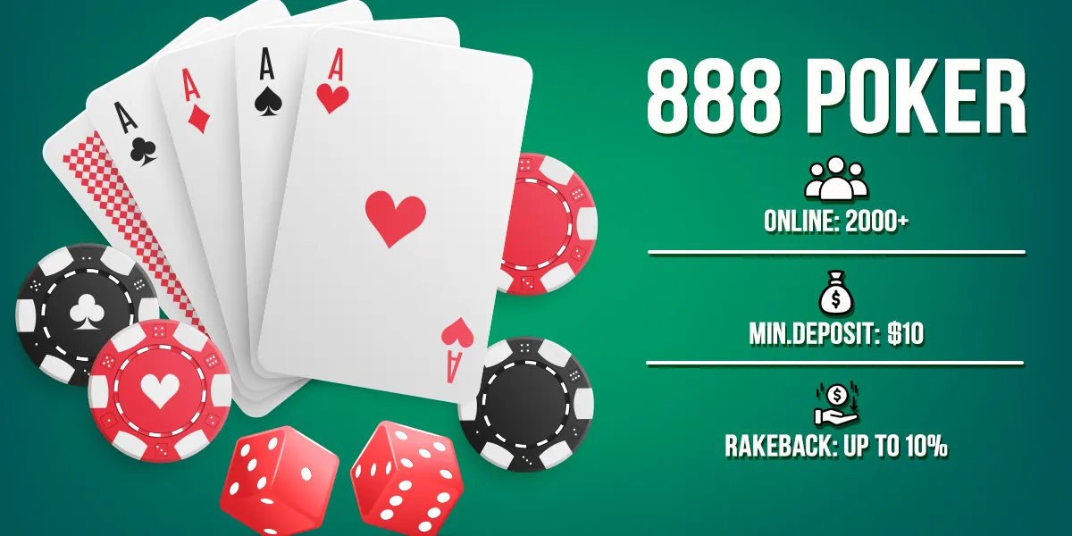 888 Poker Short Review