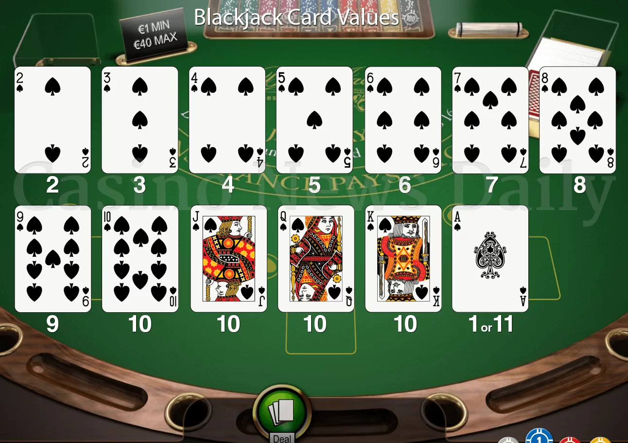 blackjack card value